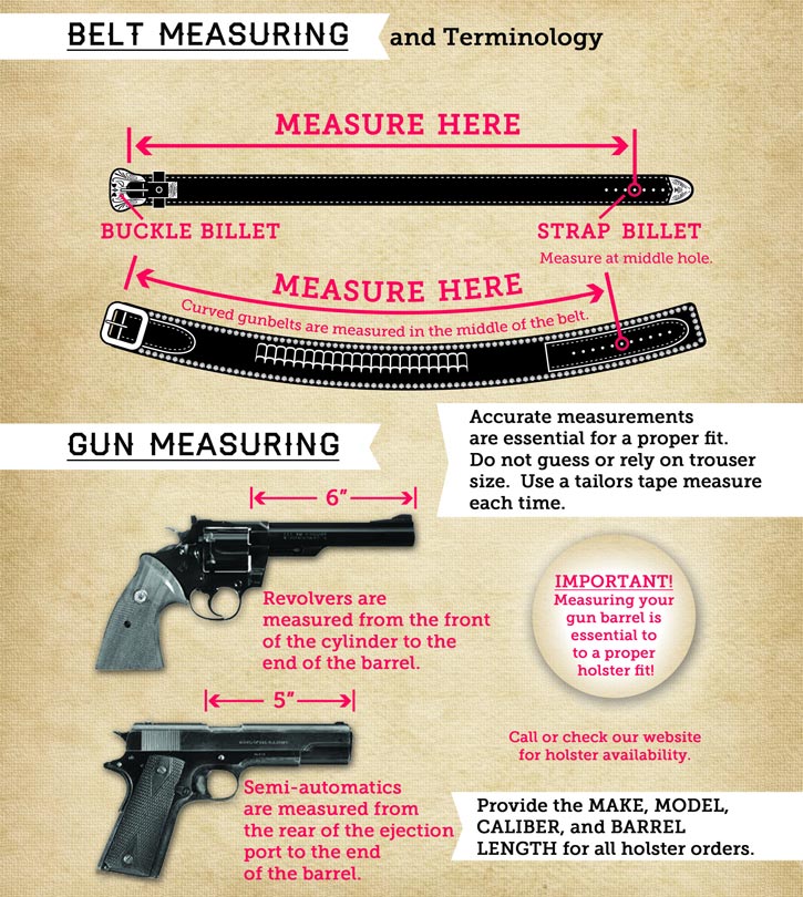 Belt and gun measuring